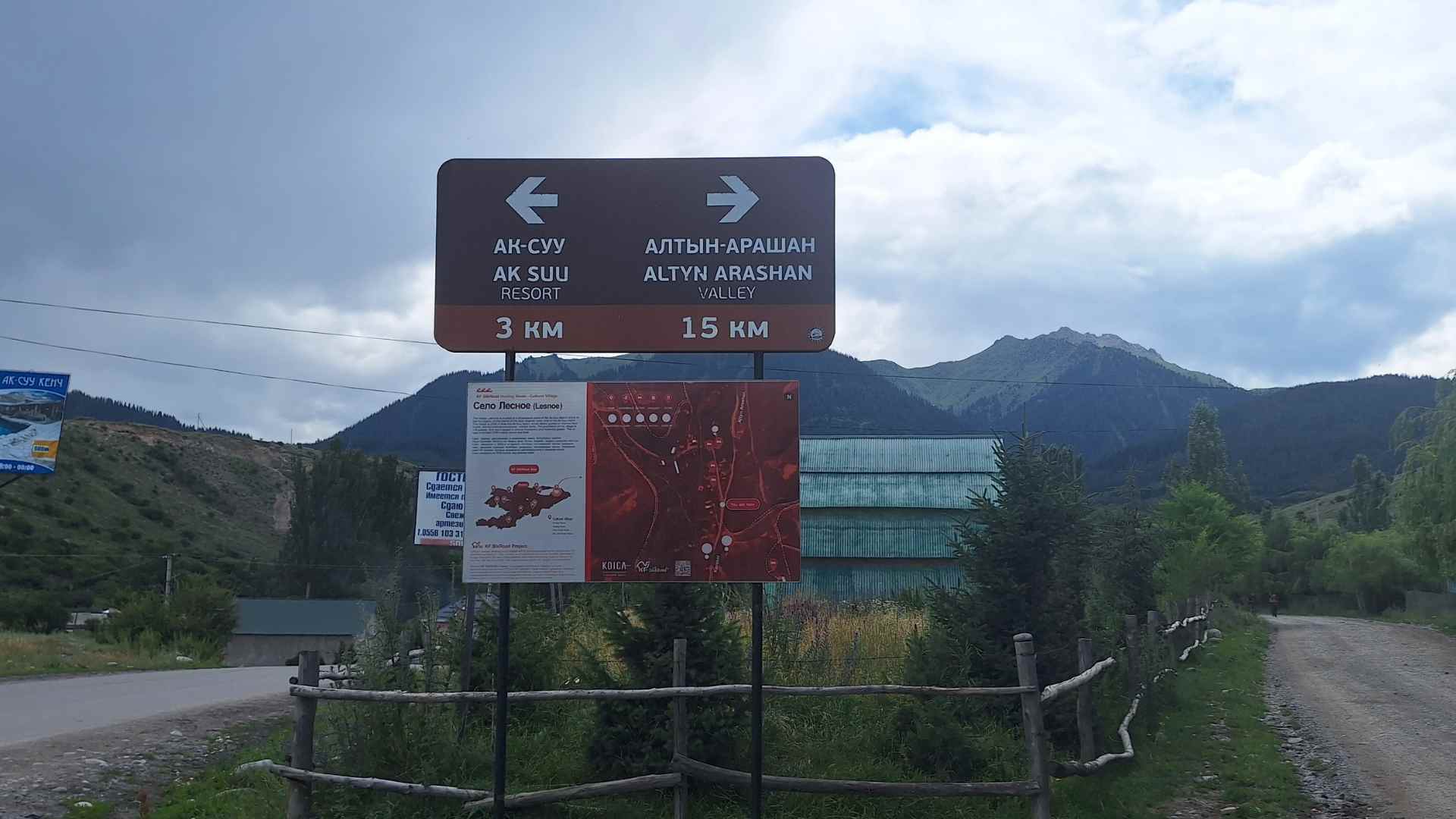 The starting-ending point at Ak Suu (Teploklyuchenka)