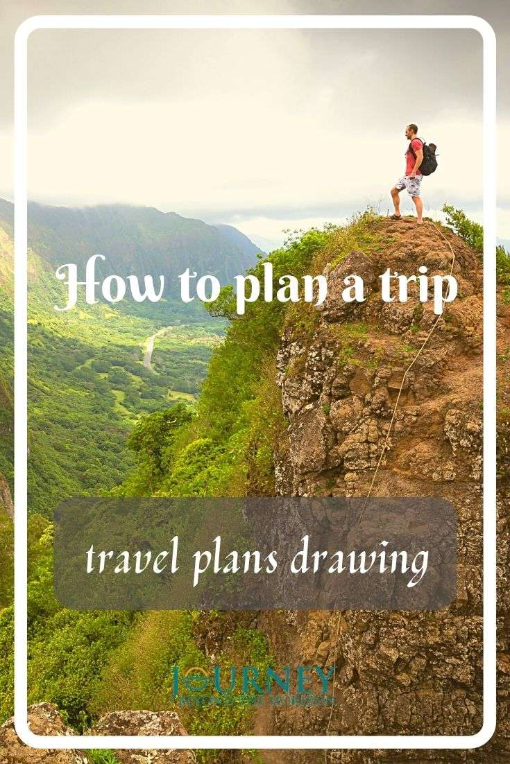 A guide about designing travel plans- travel tips, useful information, and steps how to prepare for a journey.