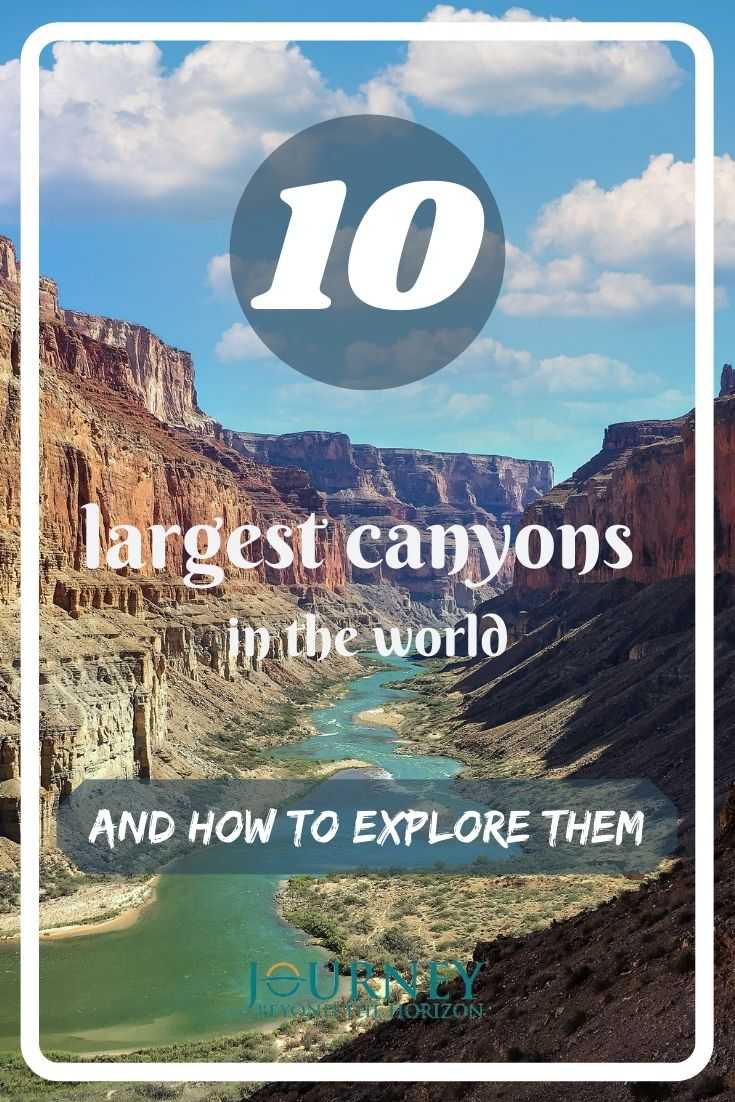 A guide about the 10 largest canyons in the world- what makes them the largest, and how to reach and explore them.